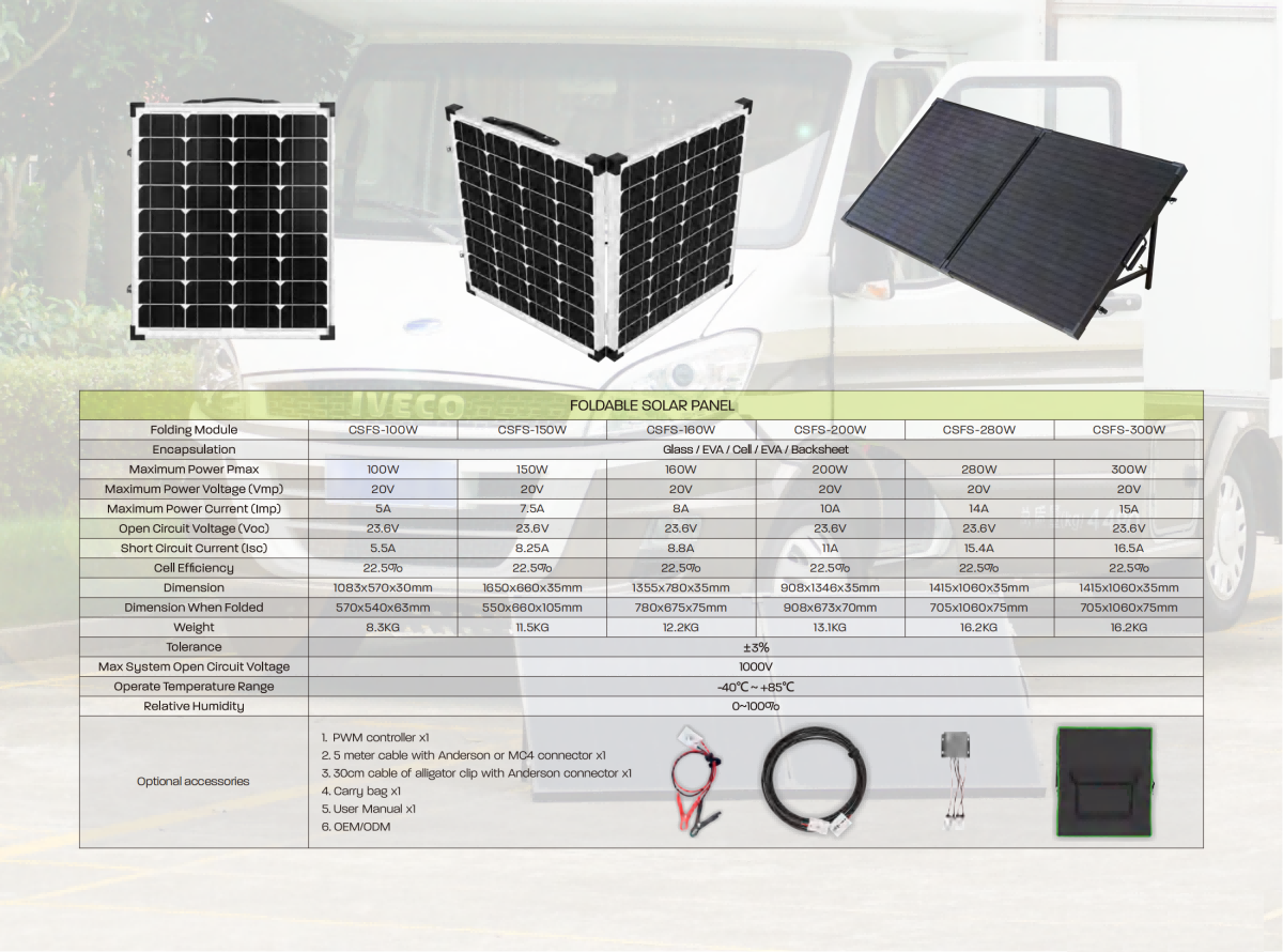 Portable Solar Panel CSSP100W