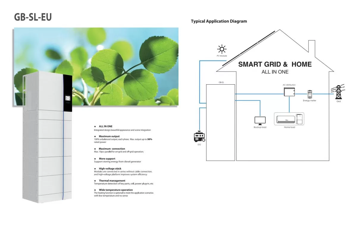 Inverter GB-SL-EU - Neo-solars produce and offer solar components like ...